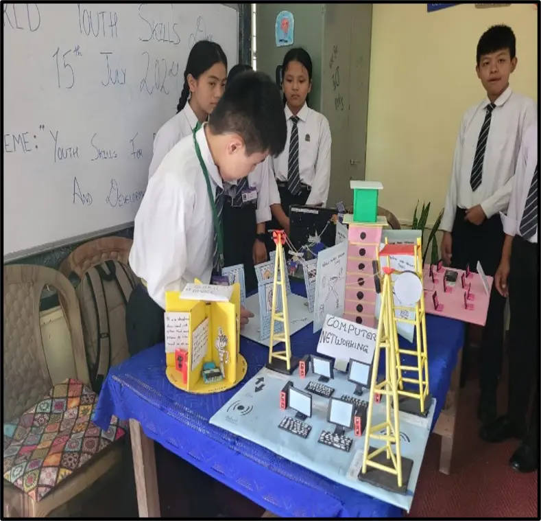 SLCPL Skill Activity